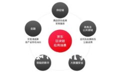 以太坊钱包丢失了如何找回？实用指南与经验分