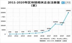 TRC USDT是指以TRON（波场）区块链为基础的USDT（泰