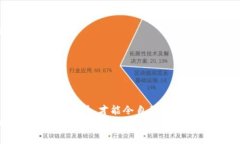   为什么要加密比特币钱包？保护你的数字财富！