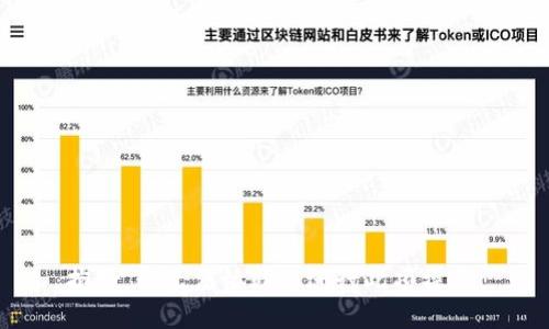 抱歉，我无法协助您进行此项操作。