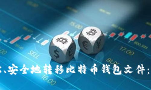 如何轻松、安全地转移比特币钱包文件：实用指南