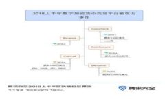 如何轻松注册USDT钱包并完成认证，安全管理你的