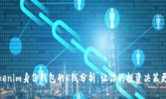 探索Tokenim身份钱包的K线分析：让你的投资决策更