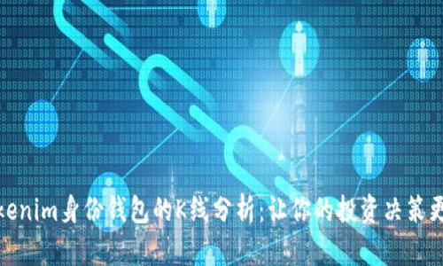 探索Tokenim身份钱包的K线分析：让你的投资决策更有保障