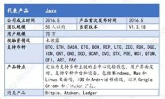 如何安全查看以太坊钱包的私钥？