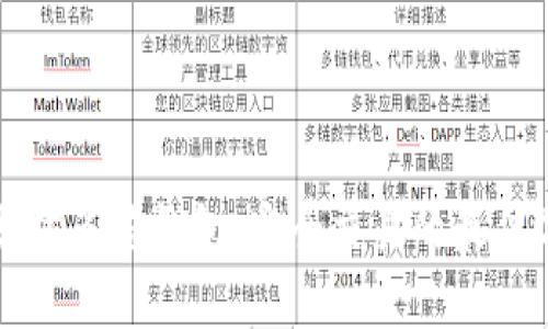 以太坊多签钱包：安全交易的最佳选择