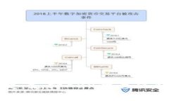 安全便捷：支持XRP的最佳钱包推荐