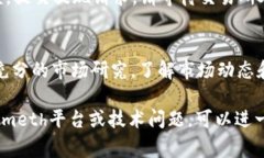 兑换Tokenimeth（可能是一个新兴的加密货币）为