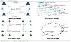 在讨论将LTC（莱特币）放入什么钱包之前，我们