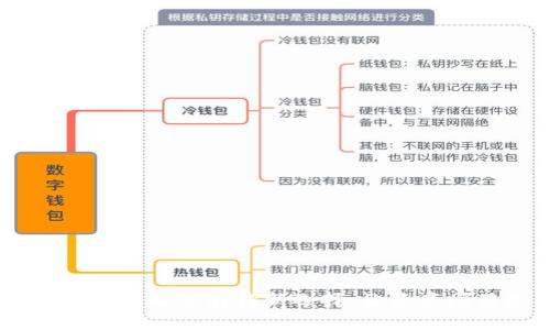 TokenIM 2.0：智慧存钱新选择，让资产增值更简单