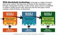 要将Tokenim和TP钱包关联，您可以按照以下步骤进