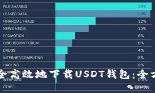 如何安全高效地下载USDT钱包：全方位指南