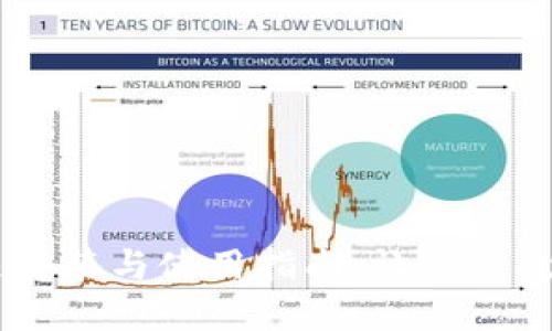 TokenIM：快速安装与使用指南，让您高效管理数字资产