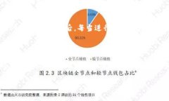 将TRX（波场币）从个人钱包提到欧易（OKEx）交易