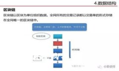 如何在TP钱包里便捷购买TRX：一步步详细指南