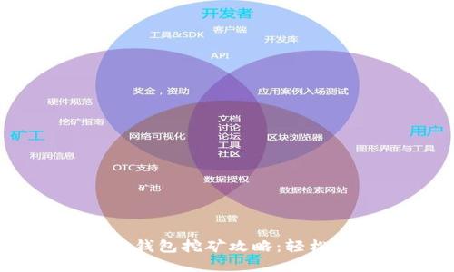 Token Pocket钱包挖矿攻略：轻松实现资产增值