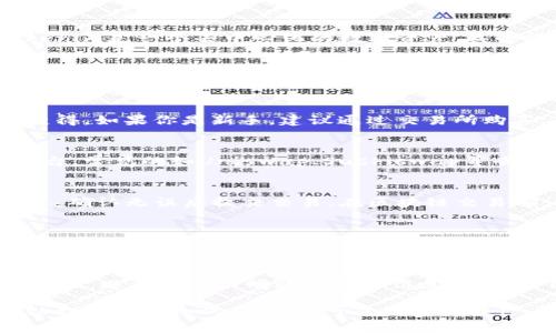 要将Tokenim转账或转换为其他形式，需要了解一些基本步骤。由于Tokenim是一个去中心化的数字资产，具体操作可能会因平台不同而有所不同。以下是一般的流程。

步骤一：创建钱包
如果你还没有钱包，你需要首先创建一个支持Tokenim的数字钱包。推荐使用一些流行的钱包，如MetaMask、Trust Wallet或硬件钱包（如Ledger），以保证你的资产安全。

步骤二：获取Tokenim
你可以通过多种方式获取Tokenim，包括购买、交易或者通过链上活动获得。如果你是新手，建议通过交易所购买，并将其转入你的钱包中。

步骤三：选择交易平台
为了进行Tokenim的转账或转换，你需要选择一个支持该资产的交易平台。常见的如Uniswap、Sushiswap等去中心化交易平台，或者在中心化交易所如Binance、Coinbase进行操作。

步骤四：进行转账
在你的钱包中，找到“发送”或“转账”功能，输入接收者的地址和转账数量，确认无误后提交交易。在区块链交易确认过程中，可能需要支付一定的交易费用。

步骤五：确认交易
一旦交易完成，你可以在区块链浏览器（如Etherscan）中查询交易记录，以确认Tokenim是否成功转账。这是确保交易安全的有效方式。

备注：注意安全
在进行任何数字资产的转账或转换时，请务必保持警惕，确保地址的准确性，避免来路不明的链接和信息，以防被钓鱼或其他网络攻击。

以上是一般的Tokenim转账步骤。如果你有更多特定的需求或问题，可以提供更详细的信息，便于进一步讨论！