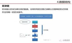 比特币钱包同步指南：如何有效管理你的数字资