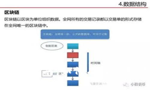 比特币钱包同步指南：如何有效管理你的数字资产