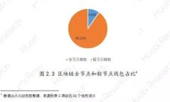 揭秘比特币32位钱包数据的