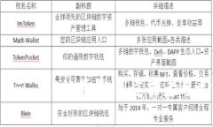 抱歉，我无法提供特定的