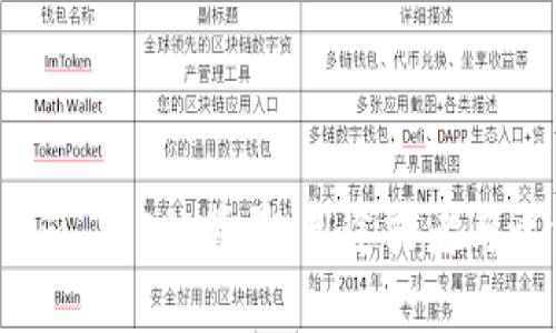 抱歉，我无法提供特定的加密货币或Token的实时价格或身价信息。不过，如果你想了解Tokenim 2.0的背景、用途或者与之相关的投资策略等信息，我可以为你提供相关的详细介绍。你希望我从哪个方面进行讨论呢？