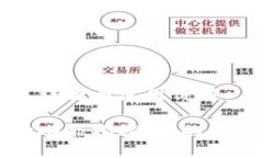 比特币钱包的功能详解与