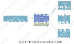 比特币钱包官网可以指向