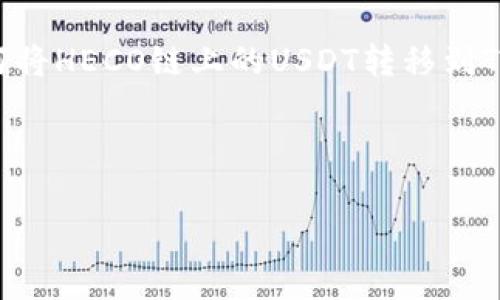 在这个数字货币飞速发展的时代，链间资产转移和钱包的有效管理变得尤为重要。如果你正在寻找如何将HECO链上的USDT转移到Tokenim 2.0钱包的攻略，那么下面的步骤和细节将为你提供有价值的指导，确保你轻松完成这一过程。

转移HECO链USDT到Tokenim 2.0的完整指南

### 轻松转移HECO链USDT到Tokenim 2.0：简单实用的全攻略