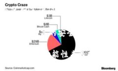 比特币钱包并不是指一个