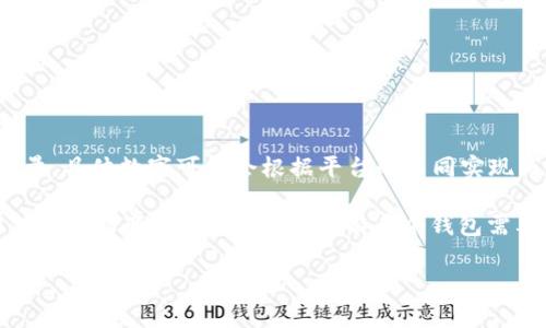 Tokenim 是一种用于加密货币及其交易的工具，它可以帮助用户监控多个钱包的状态和活动情况。关于设置观察钱包的数量，具体数字可能会根据平台的不同实现而有所变化。一般来说，大多数加密钱包管理工具允许用户添加多个观察钱包，以便用户可以同时监控多个地址的资金流动。

在使用 Tokenim 或类似工具时，建议你在其官方文档或支持页面中查看具体的设置限制信息，因为这类限制可能会随软件更新而变化。此外，如果你有多个钱包需要监控，可以考虑一些专用的钱包管理工具，这些工具通常提供更灵活的设置选项。

如果你有任何具体的问题或需要进一步的帮助，欢迎提供更多信息！