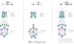 要将币从 Gate.io 转移到 