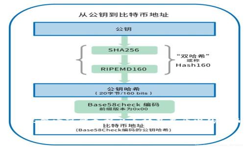 Tokenim 2.0 不是以太坊（ETH）钱包，而是一个专注于数字资产管理和去中心化金融（DeFi）的平台。尽管它可能支持以太坊及其开发的代币，但其核心功能包括提供更广泛的数字资产管理工具和服务，而不仅仅局限于单一的以太坊钱包。

如果你希望了解更多关于 Tokenim 2.0 的具体功能或如何使用这个平台，请告诉我！