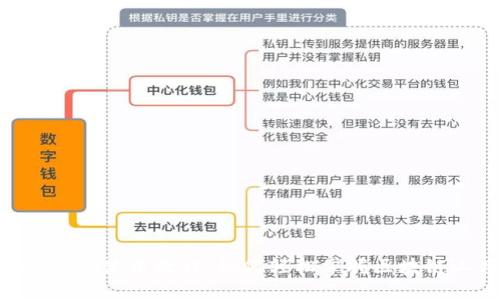 Tokenim使用教程：如何轻松掌握区块链工具