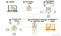 要查看Tokenim 2.0资产，您可