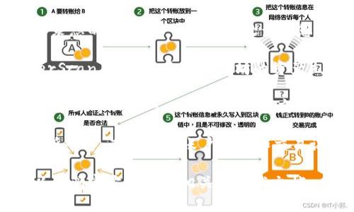 要查看Tokenim 2.0资产，您可以采取以下步骤：

1. **官方网站**：访问Tokenim的官方网站，通常会有一个专门的资产管理或钱包功能。登录您的帐户，您可以在此处查看您的余额、交易历史和其他相关信息。

2. **区块链浏览器**：可以在支持Tokenim 2.0的区块链上使用区块链浏览器，例如EtherScan（如果是基于以太坊的资产）。输入您的钱包地址，您可以查看其上的所有交易和资产详情。

3. **加密钱包**：如果您使用的是支持Tokenim 2.0的加密钱包（如MetaMask、Trust Wallet等），您可以在您的钱包应用中查看您的资产。确保您添加了Tokenim 2.0的代币合约地址，以便钱包能够正确识别它。

4. **交易所平台**：如果您在交易所中持有Tokenim 2.0资产，您可以登录到相关的交易所平台，查看您的账户余额和交易记录。

如果您对Tokenim 2.0的具体功能和使用场景有更多的疑问或者需要进一步的帮助，可以查阅官方网站或相关的技术文档。