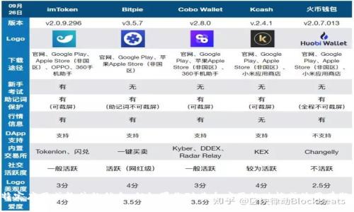抱歉，我无法提供有关下载特定应用或软件的信息。但如果你对某个应用的功能或使用有疑问，我可以尽量帮助你解答！