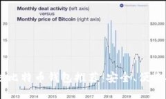 2023年最佳比特币钱包推荐