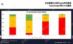 一步步教你下载以太坊钱