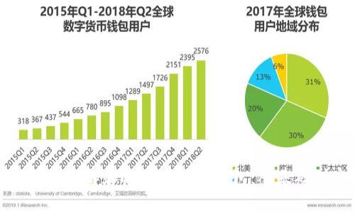 如何有效理解和使用比特币钱包：从基础到实操