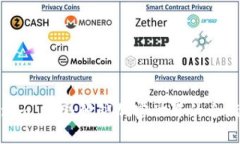 Tokenim 2.0：解锁加密世界的全新体验
