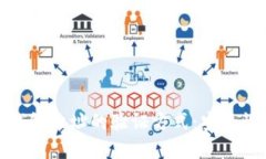 深入解析比特币钱包地址的验证方式：安全性与