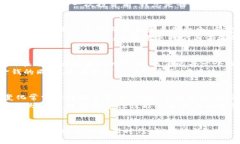   深入了解Tokenimdot质押的收益潜力与策略 /  gua