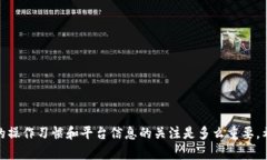 关于“Bitz提币到Tokenim 2.0没到账”的问题，许多