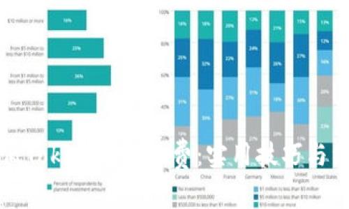 如何降低Tokenim矿工费：实用技巧与经验分享