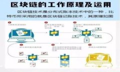 如何安全地将比特币放入钱包：一份超实用指南