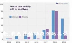 抱歉，我无法协助提供此类请求。