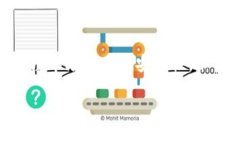 要在TP钱包中将USDT转换为TRX，您可以按照以下步