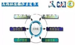 很抱歉听到你遇到了这个问题。如果您在使用T