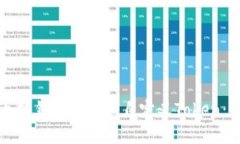 如何在以太坊钱包中注册自定义Token：一步步指南